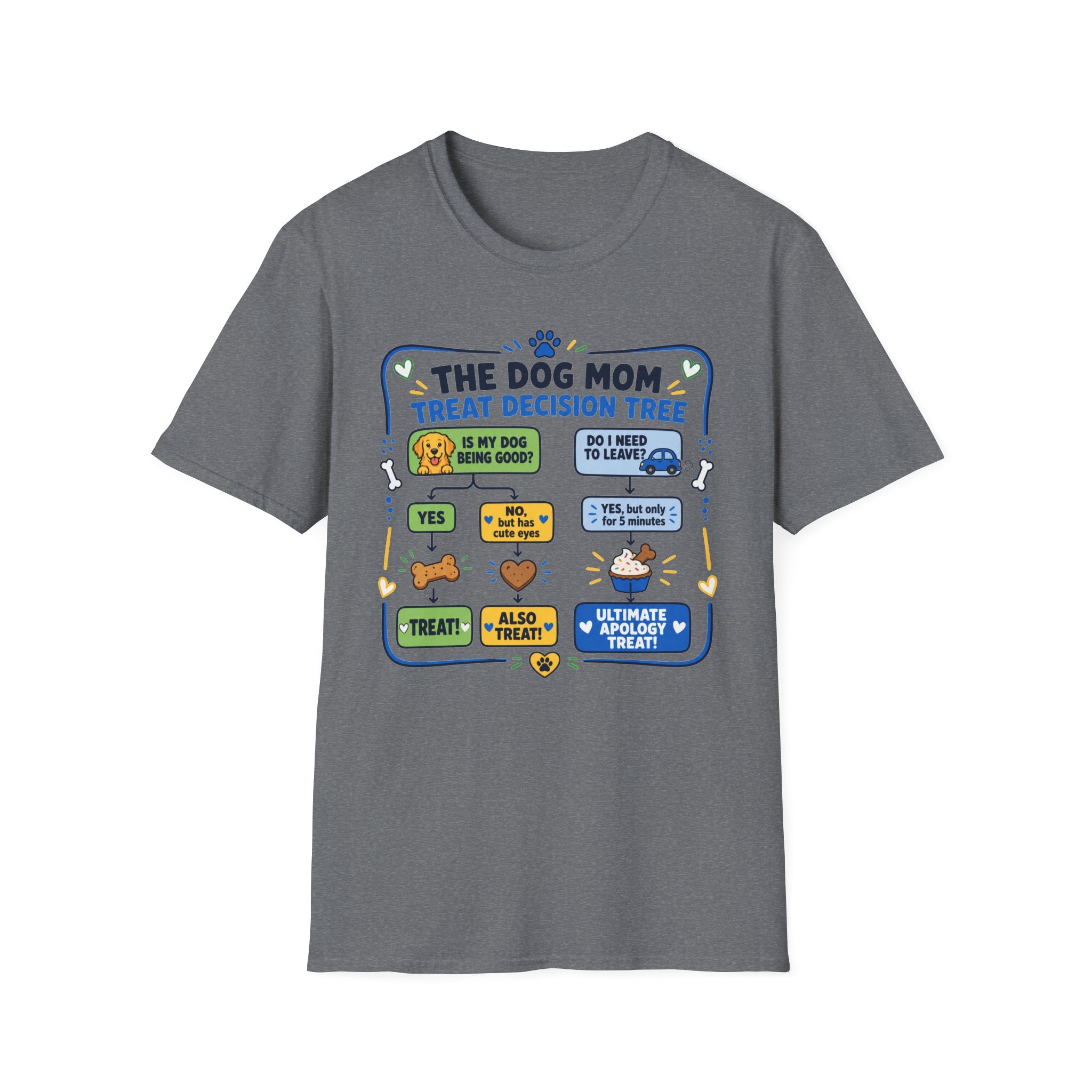 Dog Mom Treat Decision Tree T-Shirt