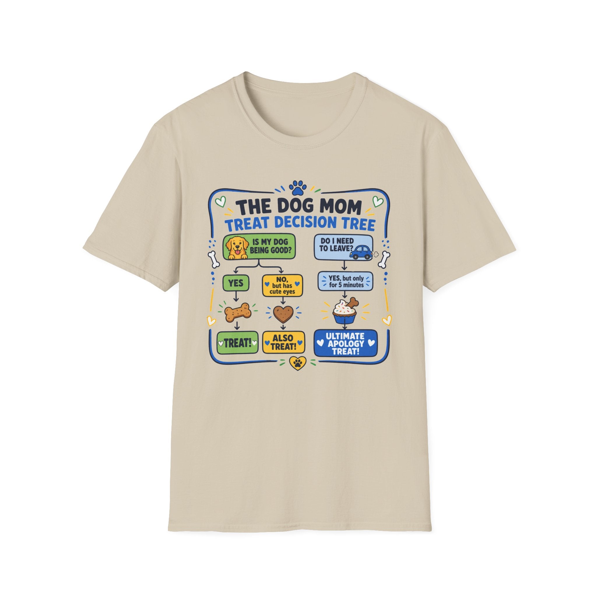 Dog Mom Treat Decision Tree T-Shirt