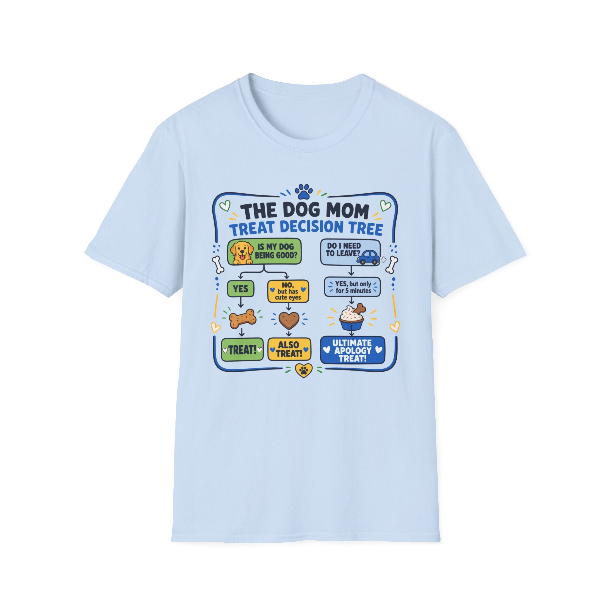 Dog Mom Treat Decision Tree T-Shirt