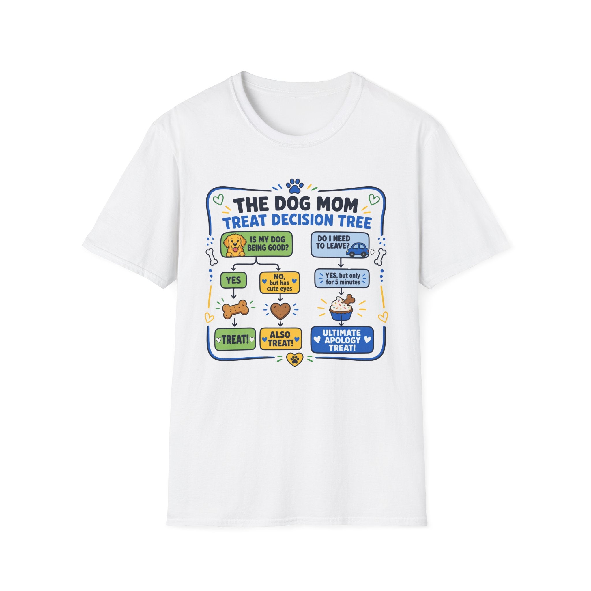 Dog Mom Treat Decision Tree T-Shirt