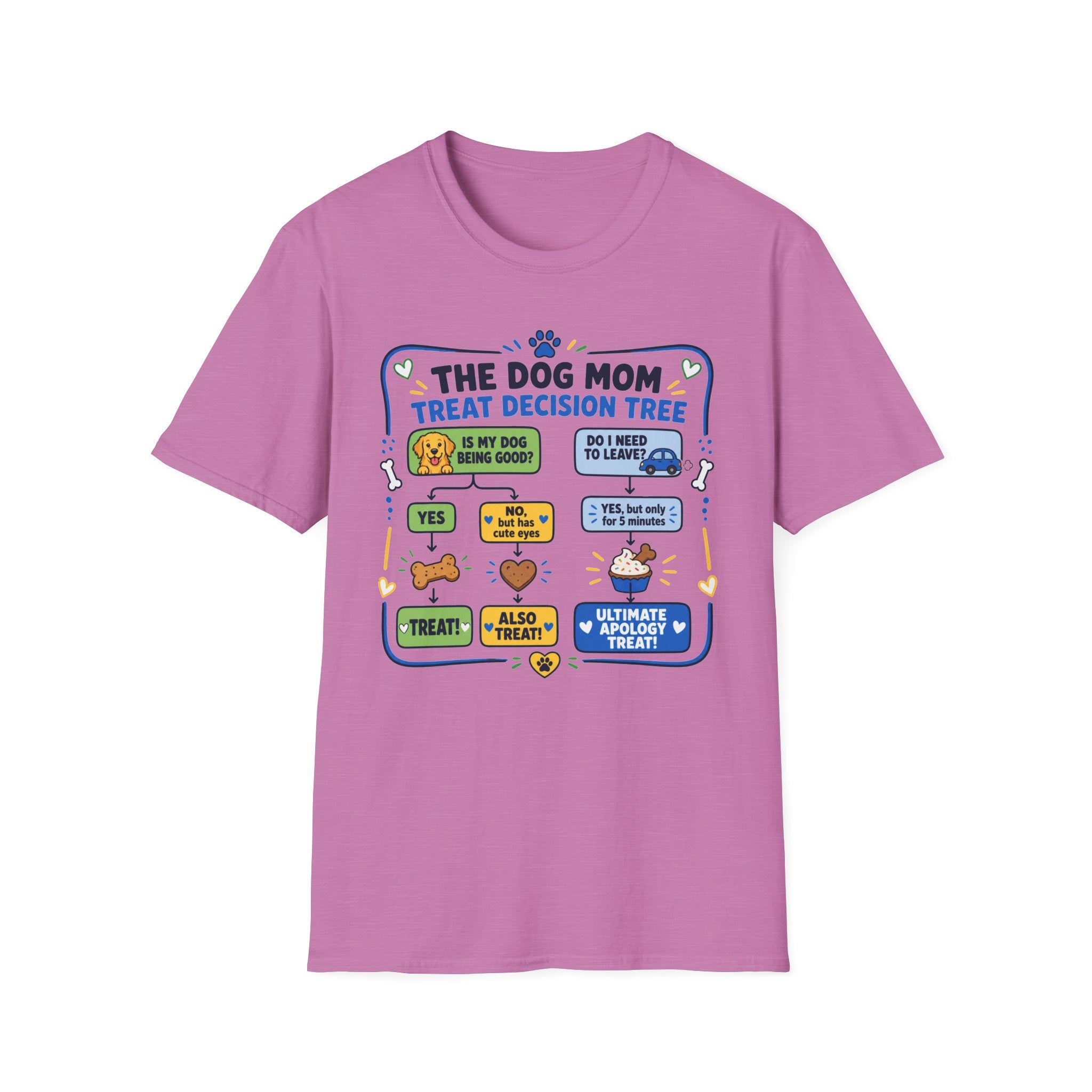 Dog Mom Treat Decision Tree T-Shirt