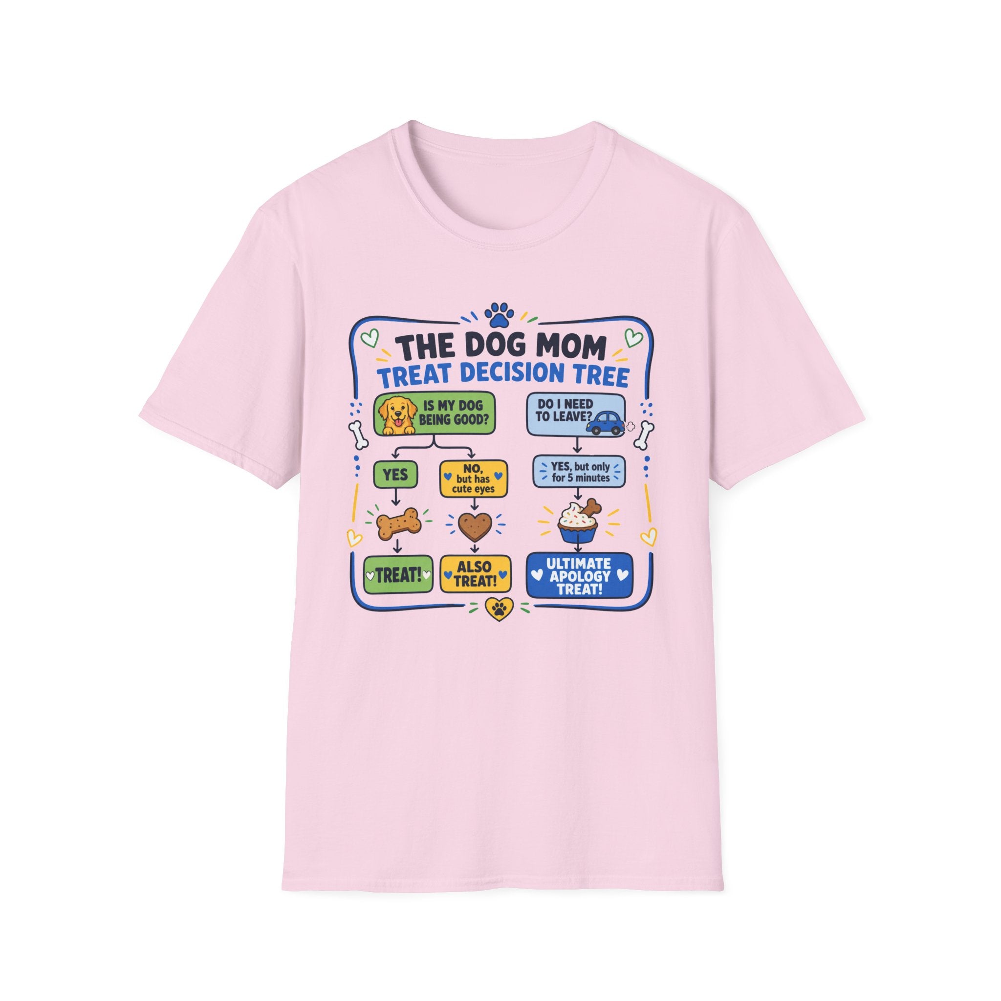 Dog Mom Treat Decision Tree T-Shirt